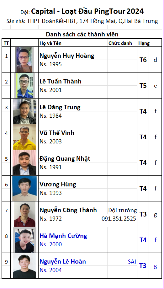 Đội 46 Capital.png