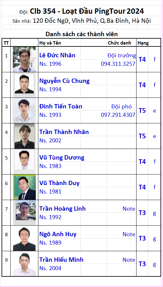 Đội 51 Clb 354.png
