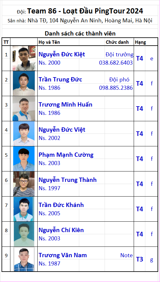 Đội 54 Team 86.png