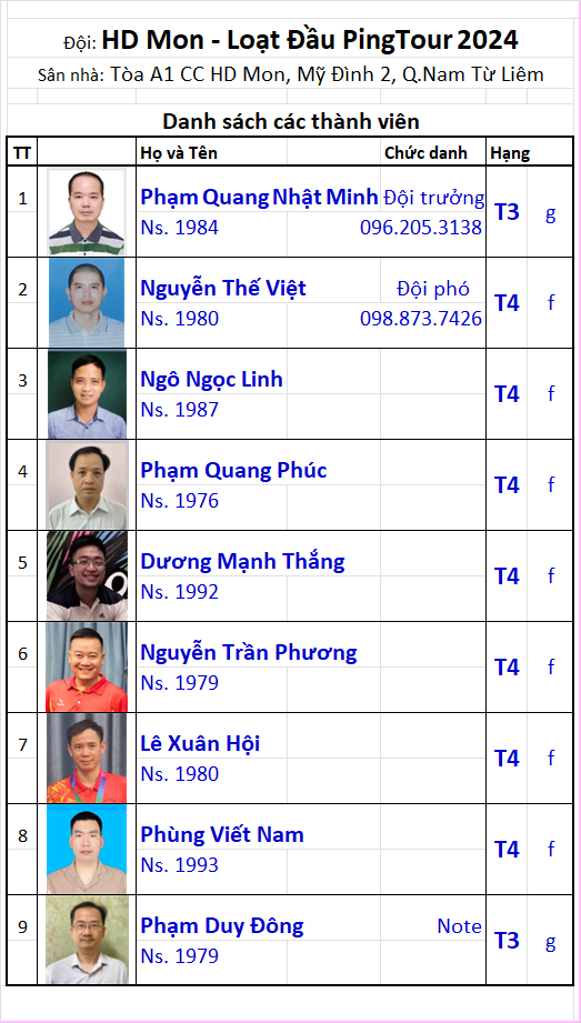 Đội 57 HD Mon.png