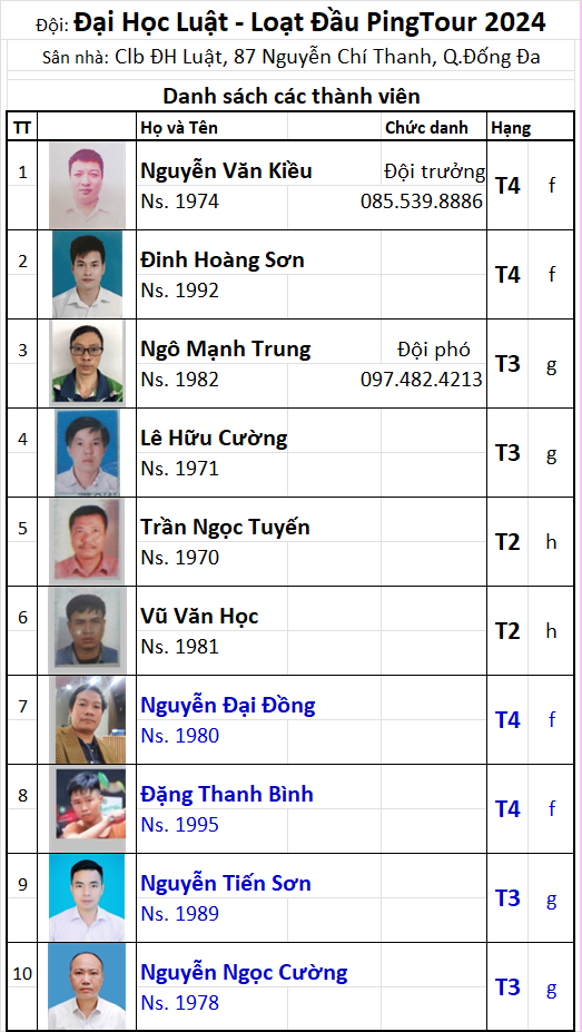 Đội 58 Đại học Luật.png