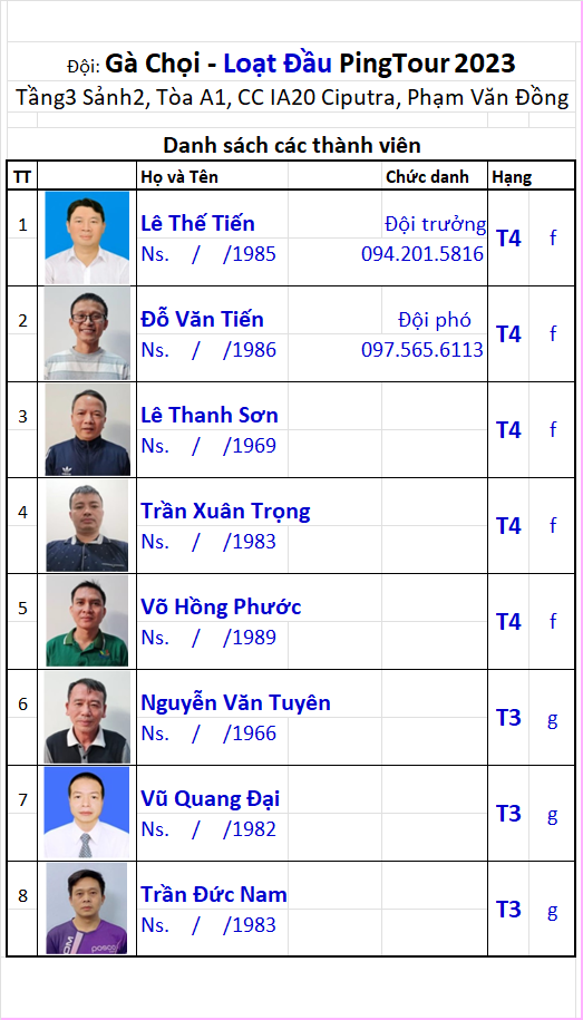 Đội Gà Chọi.png
