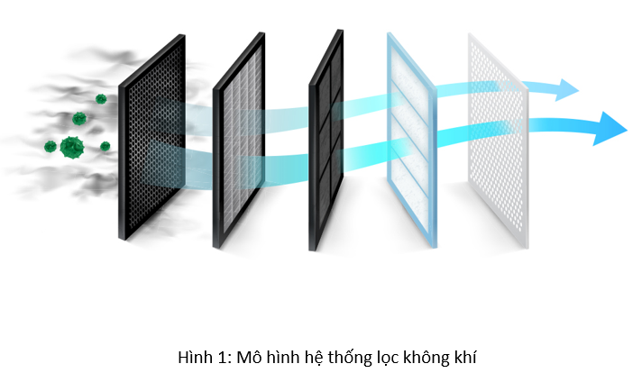 Hình 1.png