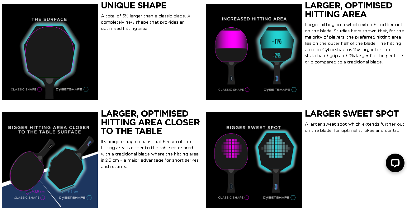 Hinh 2 Cyper Shape.png
