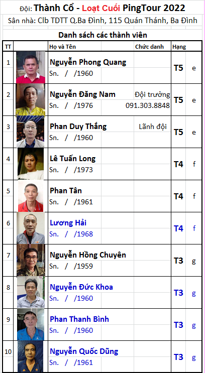 L2 A01 Thành Cổ.png
