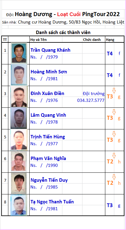 L2 A04 Hoàng Dương.png