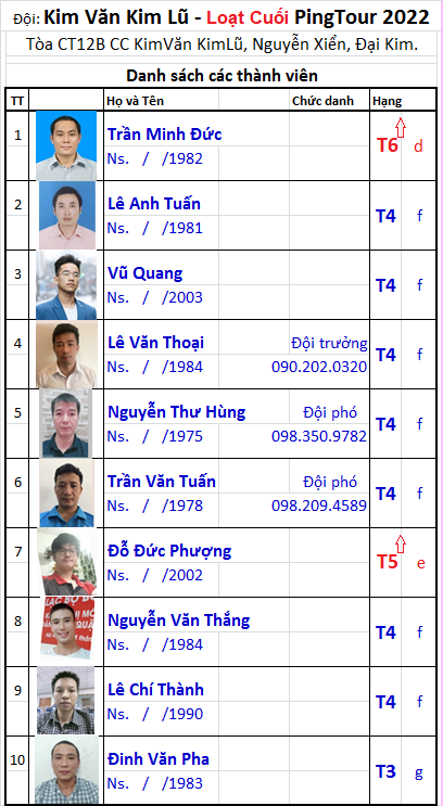L2 A05 Kim Văn Kim Lũ_T.png