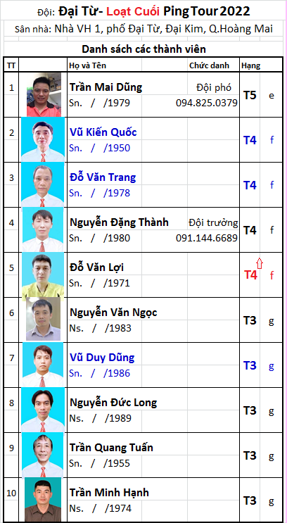 L2 A07 Đại Từ.png