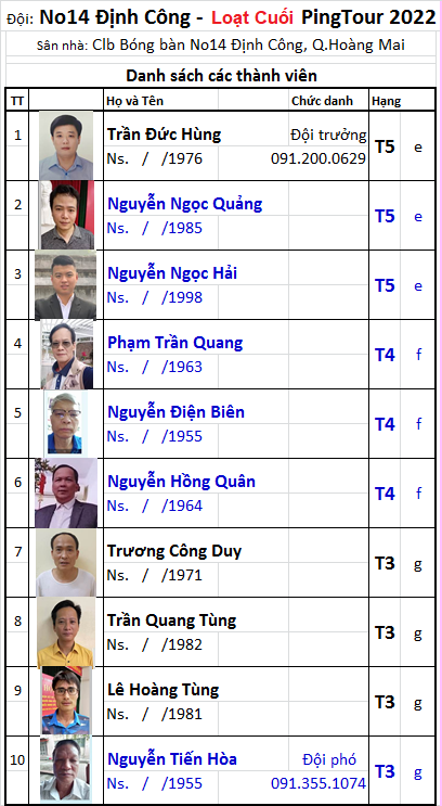 L2 A08 No14 Định Công.png
