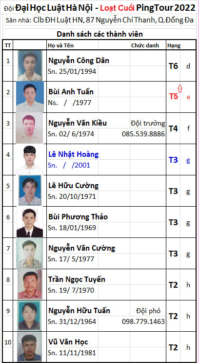 L2 A12 ĐH Luật HN.png