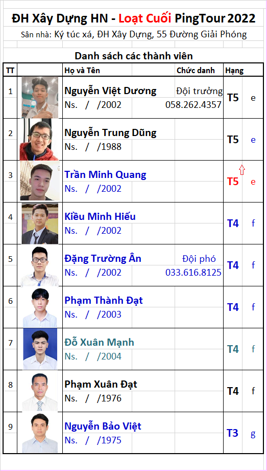 L2 A14 ĐH Xây Dựng_T.png