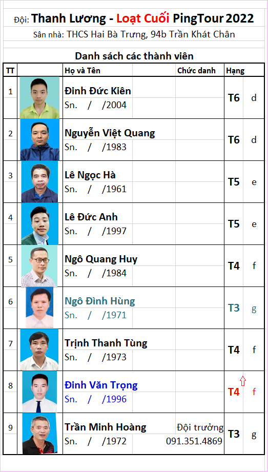 L2 B01 Thanh Lương_T.png