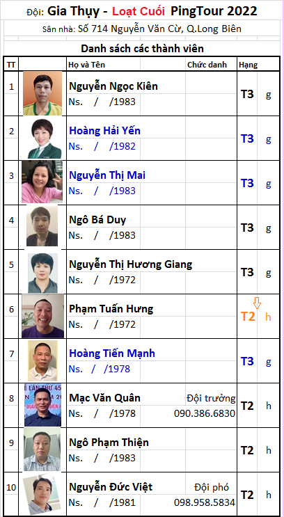 L2 B09 Gia Thụy.png