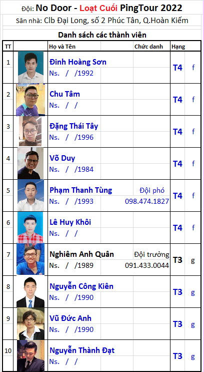 L2 B11 Đội No Door.png