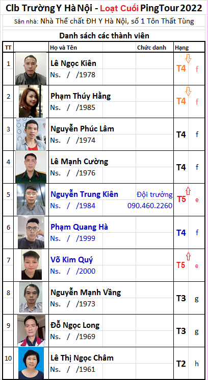 L2 B12 Clb Trường Y HN.png
