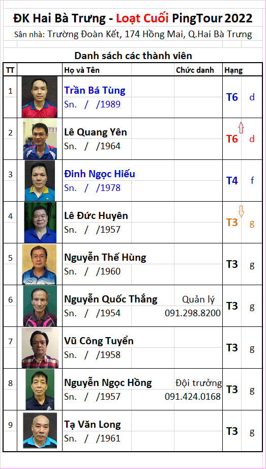 L2 B13 ĐK Hai Bà Trưng_T.png