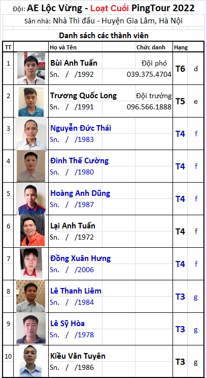 L2 B14 AE Lộc Vừng.png