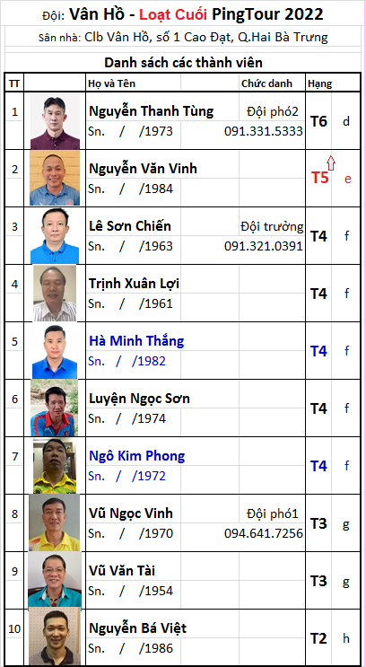L2 B15 Vân Hồ.png