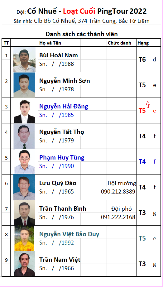 L2 B16 Cổ Nhuế.png