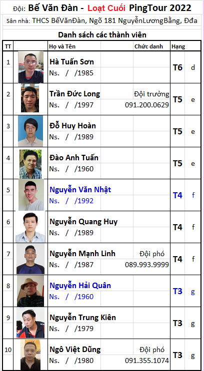 L2 B18 Bế Văn Đàn.png