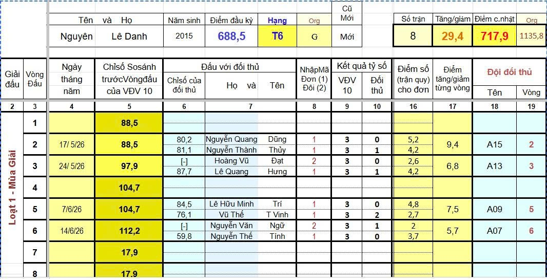 Le Danh Nguyen.png