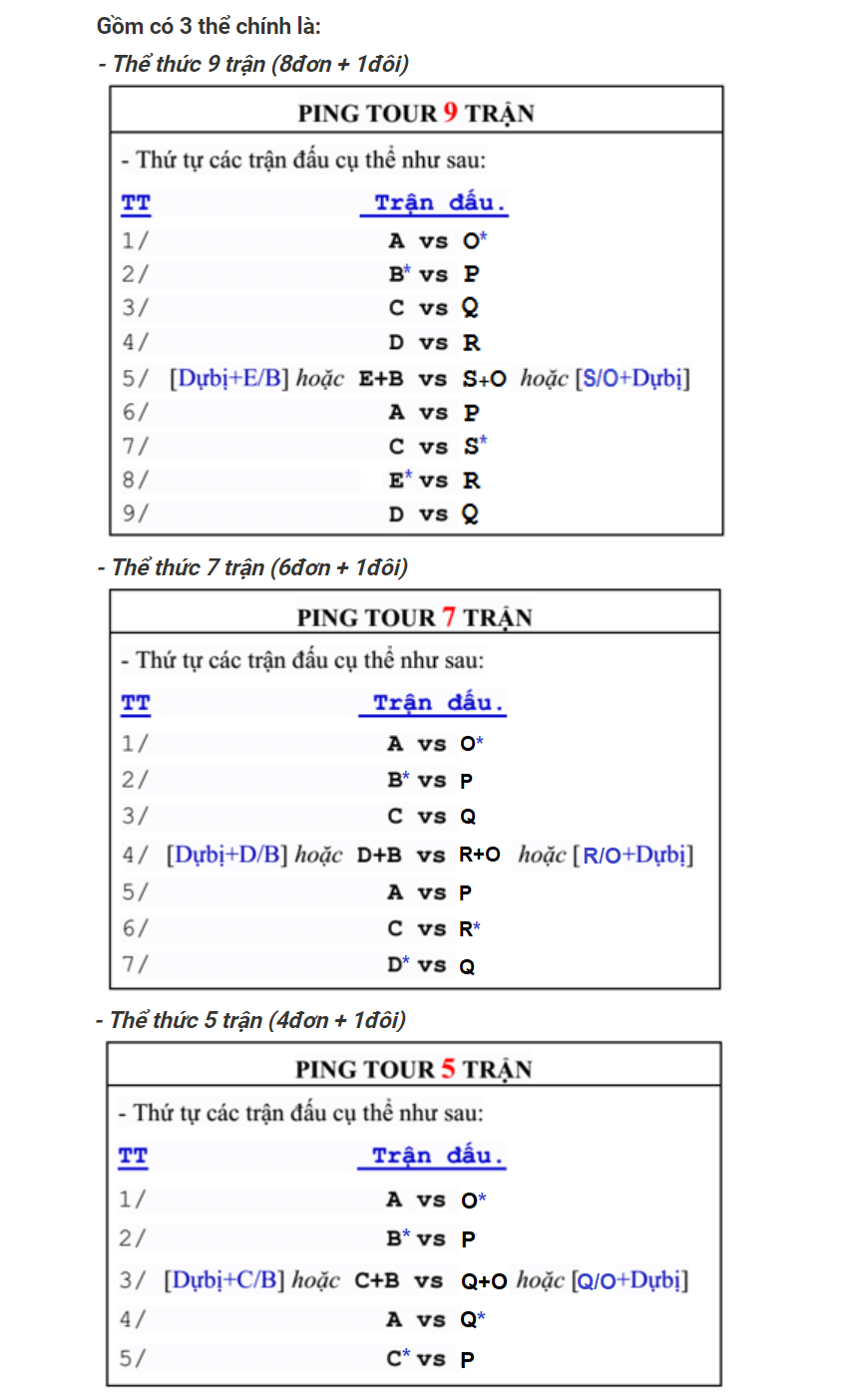 Thể thức Đồng đội.png