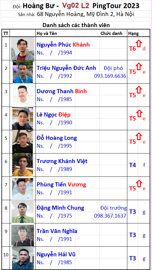 V002 A11 Đội Hoàng Bư.png