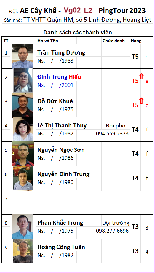 V002 B01 Đội AE Cây Khế.png