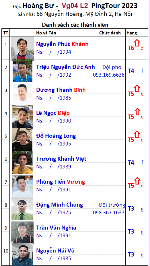 V004 A11 Đội Hoàng Bư.png