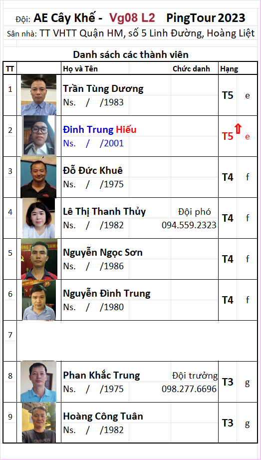 V008 B01 Đội AE Cây Khế.png