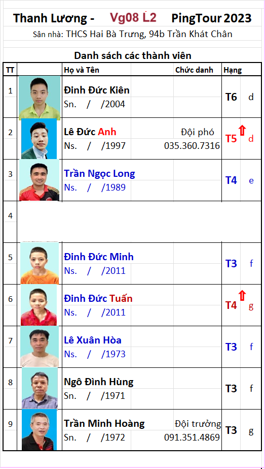 V008 B21 V06 Đội Thanh Lương.png