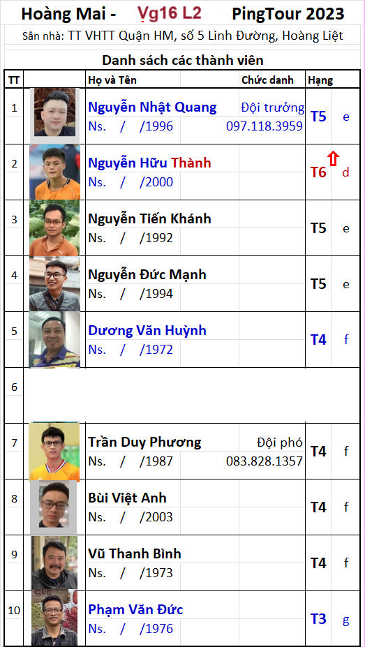 V016 A26 V06 Đội Hoàng Mai.png