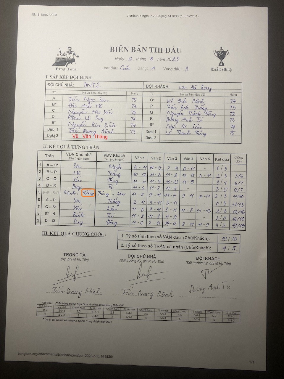 V03 DNT 2 vs Lạc Đà Bay.jpeg