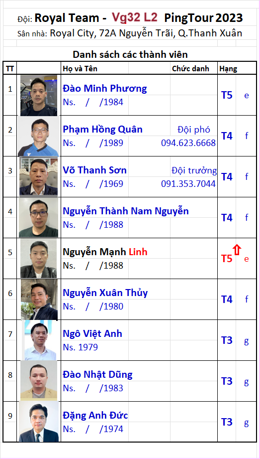 V032 A15 Đội Royal Team.png