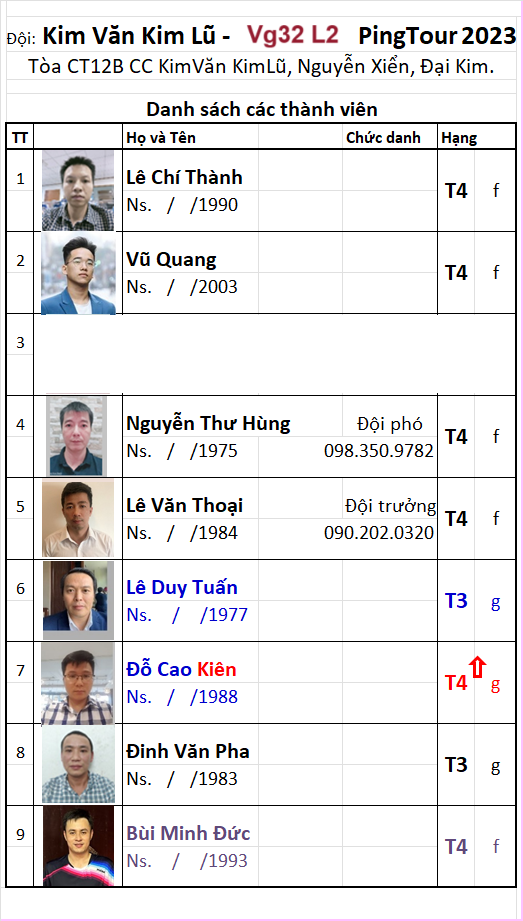 V032 B10 Đội Kim Văn Kim Lũ.png