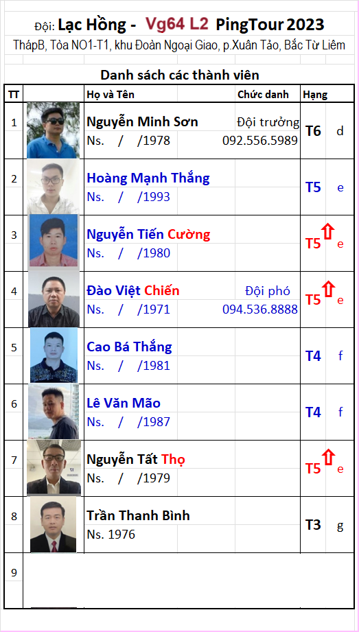 V064 A23 Đội Lạc Hồng.png