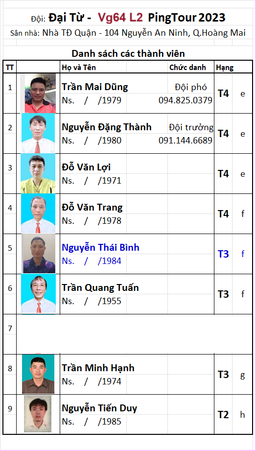 V064 B05 Đội Đại Từ.png