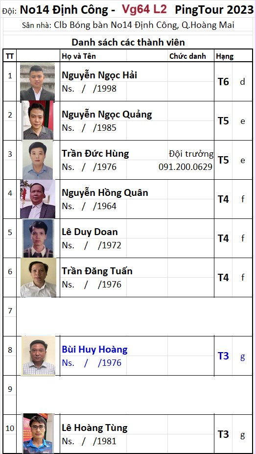 V064 B08 Đội Định Công.png