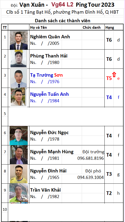 V064 B24 Đội Vạn Xuân.png