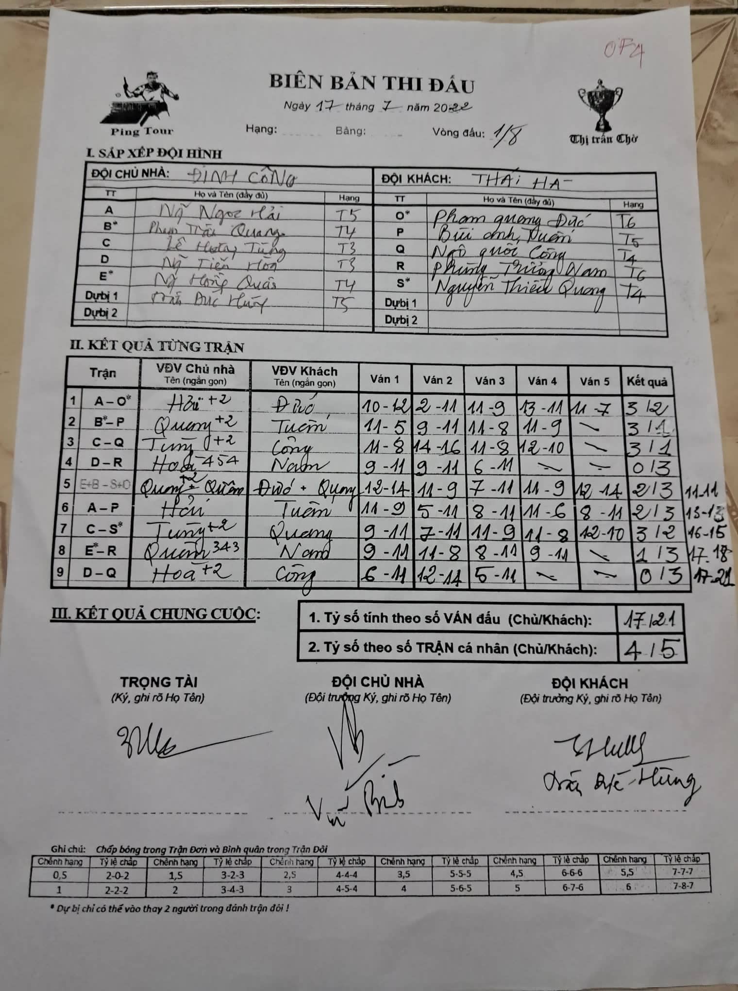 V1081 Định Công vs Thái Hà.jpg