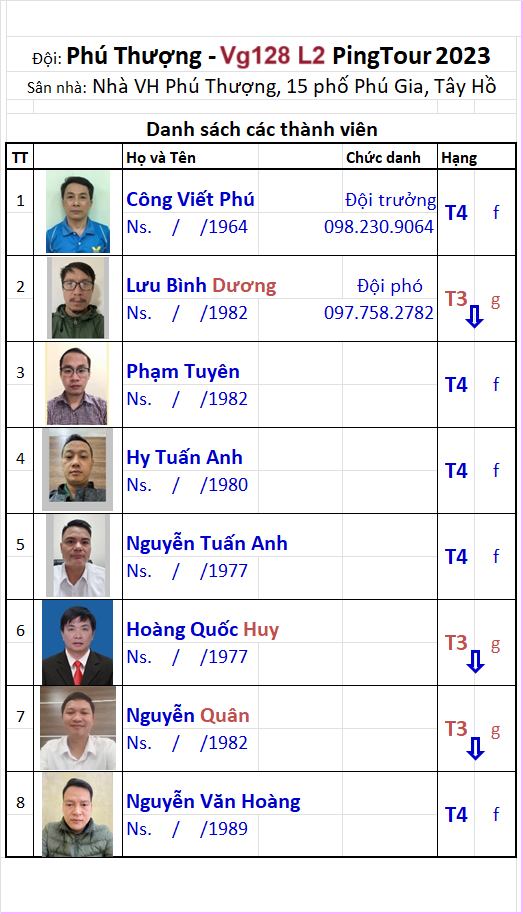 V128 A05 Đội Phú Thượng.png