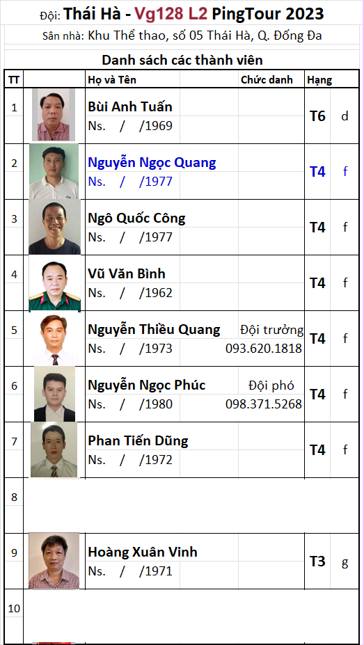 V128 A13 Đội Thái Hà.png
