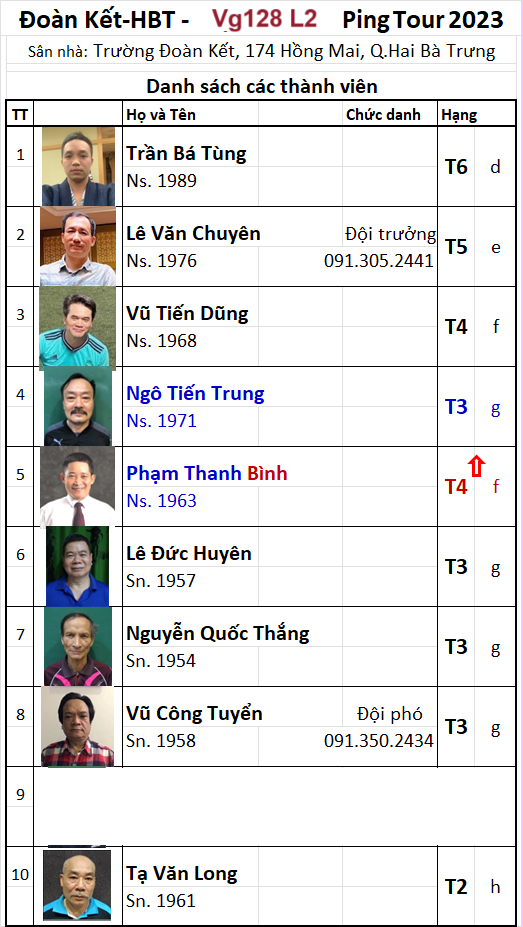 V128 A19 V06 Đội Đoàn Kết-HBT.png