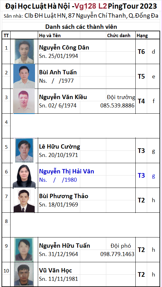 V128 A21 Đội ĐH Luật HN.png