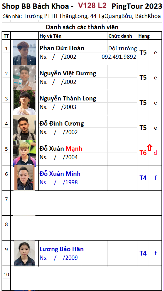 V128 B11 Đội Shop BB Bách Khoa.png