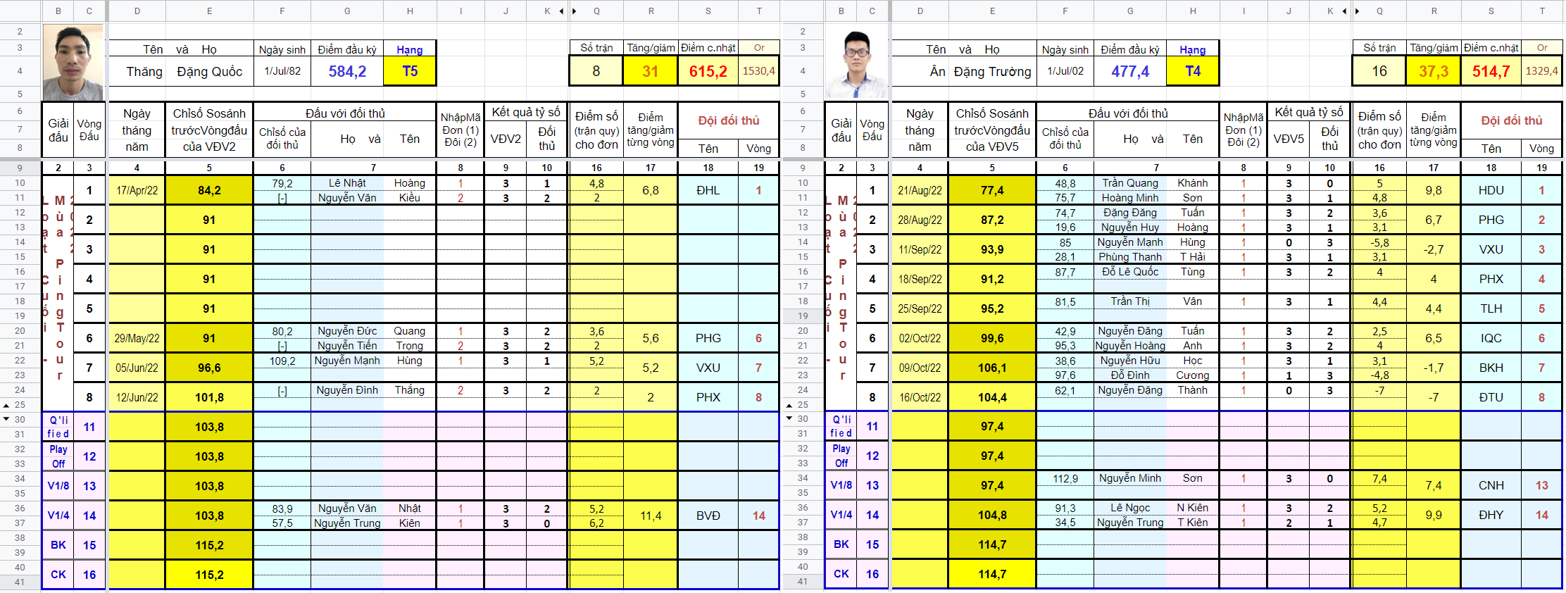 VBK Lên Hạng.png