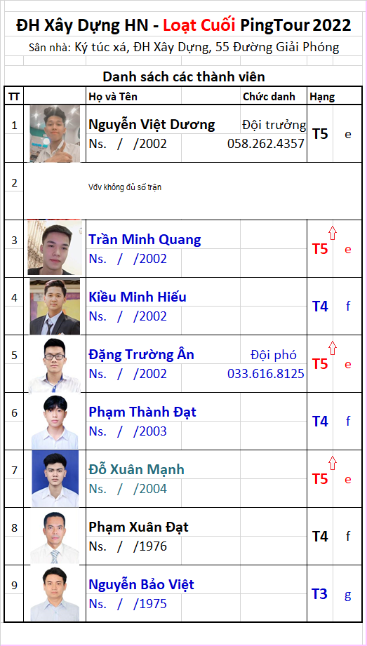 VBKL2 4A14 ĐH Xây Dựng.png