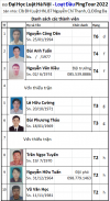 A12 ĐH Luật HN.png