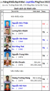 A16 NK Bạch Mai.png
