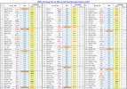 Dsach Hạng cuối 2022_1.png Dsach Hạng cuối 2022_1.png